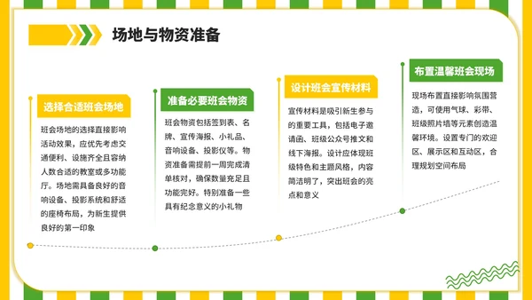 黄绿色插画风你好新同学主题班会PPT模板