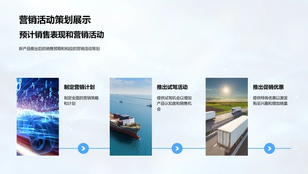 新品汽车销售策略PPT模板