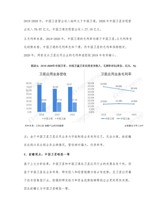 中国卫星应用行业龙头企业市场竞争格局分析-中国卫星VS中国卫通.docx