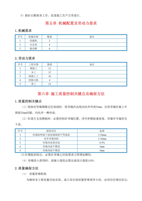 地连墙导墙专项综合标准施工专业方案.docx