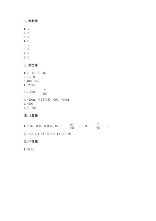 人教版六年级下册数学期末测试卷含答案（典型题）.docx