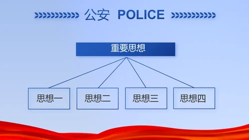 蓝色公安警察年年终总结述职报告PPT