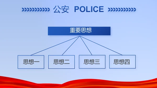 蓝色公安警察年年终总结述职报告PPT