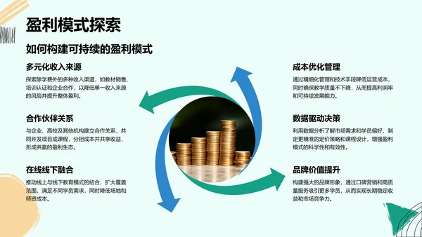 蓝色扁平风教育培训行业年终总结PPT模板
