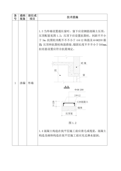 建筑施工质量通病条.docx