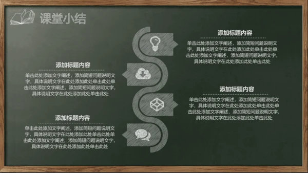 开始上课教师粉笔说课教学黑板PPT模板