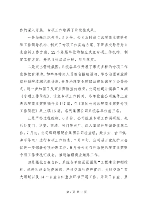 在水电公司纪检监察工作会议上的工作报告 (4).docx