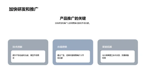 太阳能产业：未来之光