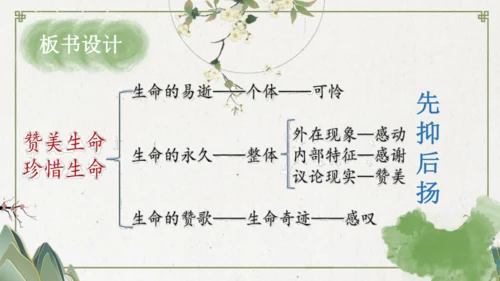 第16课 《散文二篇》课件