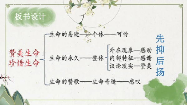 第16课 《散文二篇》课件