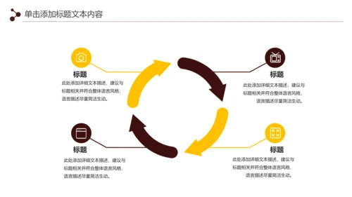 金色大气银行金融理财投资财务财富PPT