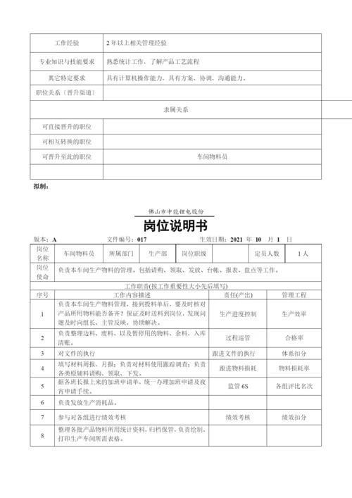 中能锂电公司各岗位职责说明书.docx