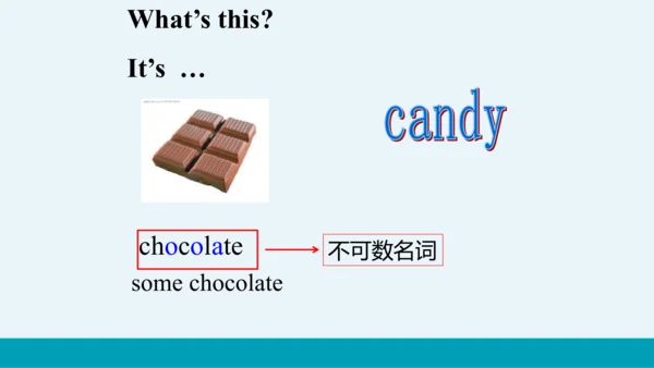 【轻松备课】外研版初中英语七年级上Module 4 Unit 1教学课件