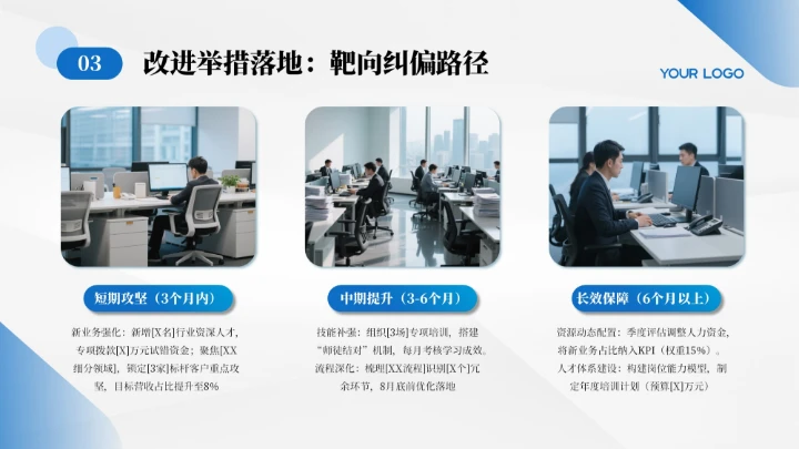 蓝色简约商务风年终总结汇报PPT模板