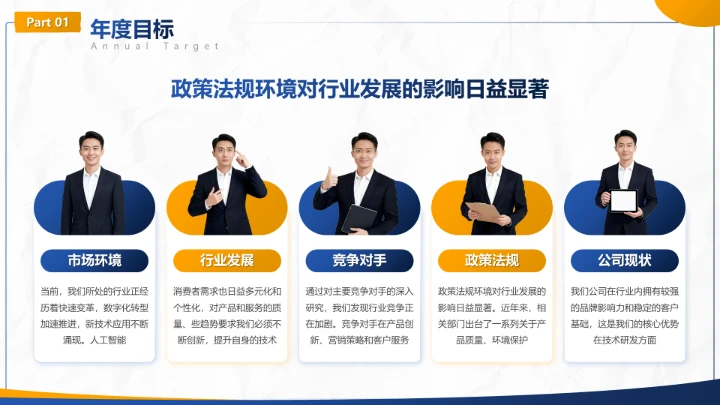 蓝色商务风工作计划季度目标拆解汇报PPT模板