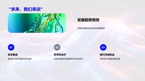 生物医疗技术演变PPT模板