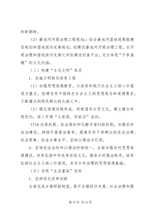 磨池镇乡村振兴战略规划方案.docx