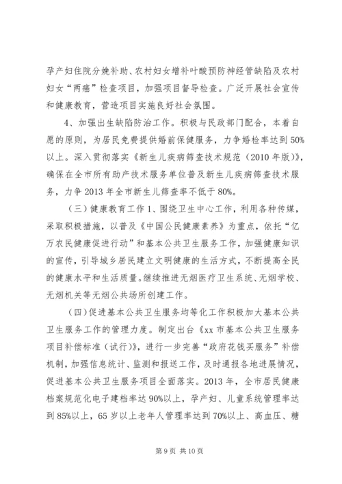 全市妇幼保健工作总结.docx