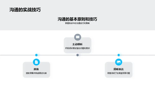 通向成功面试的秘诀