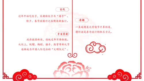 新年春节传统文化民俗介绍主题通用PPT模板