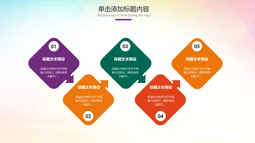 羽毛球比赛协会教学生产企业总结PPT模板