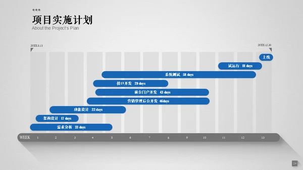 商务风汇报总结通用PPT演示模板