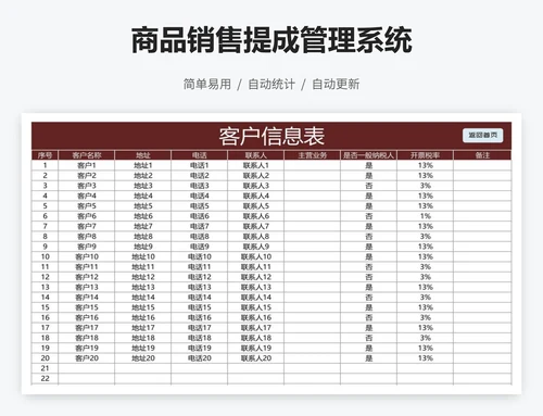 商品销售提成管理系统