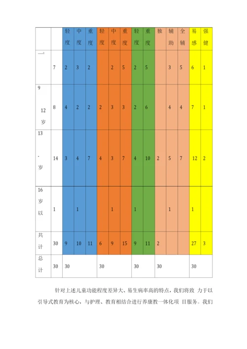 儿童福利院整体理念.docx