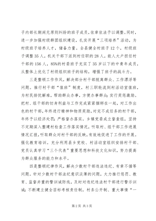 促进后进班子转化思考.docx