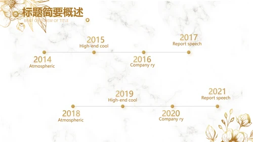 公司品牌策划方案工作总结计划动态PPT模板