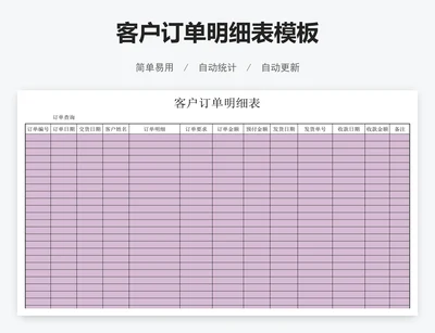 客户订单明细表模板
