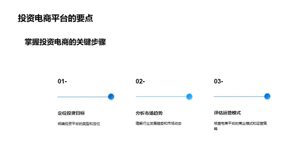 探索旅游电商新篇章