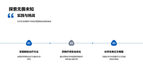 生物医疗化学进展PPT模板