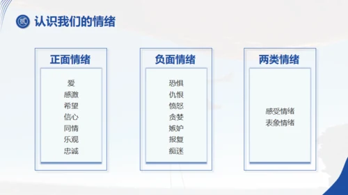 强者心态培训情绪管理通用PPT模板