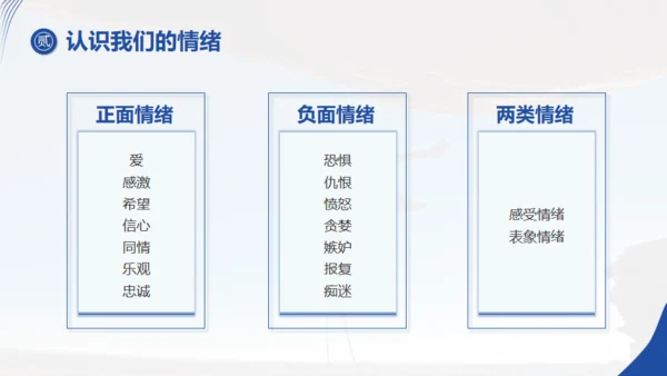 强者心态培训情绪管理通用PPT模板