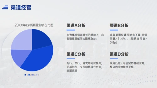 天行健国有企业城市夜色工作汇报通用PPT模板