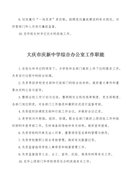学校各部门岗位职责汇编.docx