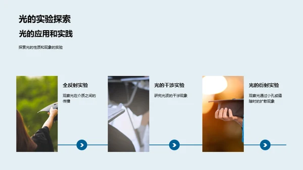 光的奥秘之旅
