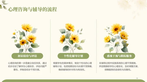 绿色小清新大学生心理健康问题及预防PPT模