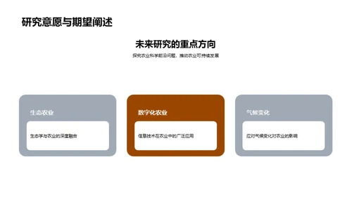 农业科学研究探究