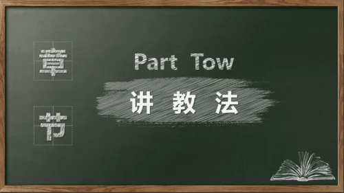 开始上课教师粉笔说课教学黑板PPT模板
