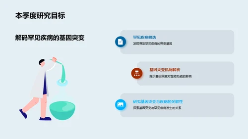 基因解读：罕见疾病研究揭秘