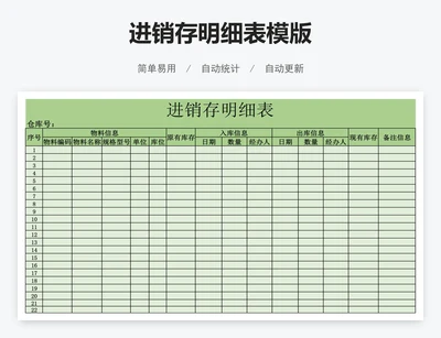 进销存明细表模版