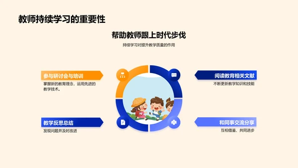 教师教学研讨PPT模板