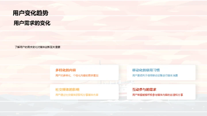 冲破围困：媒体的创新奇航