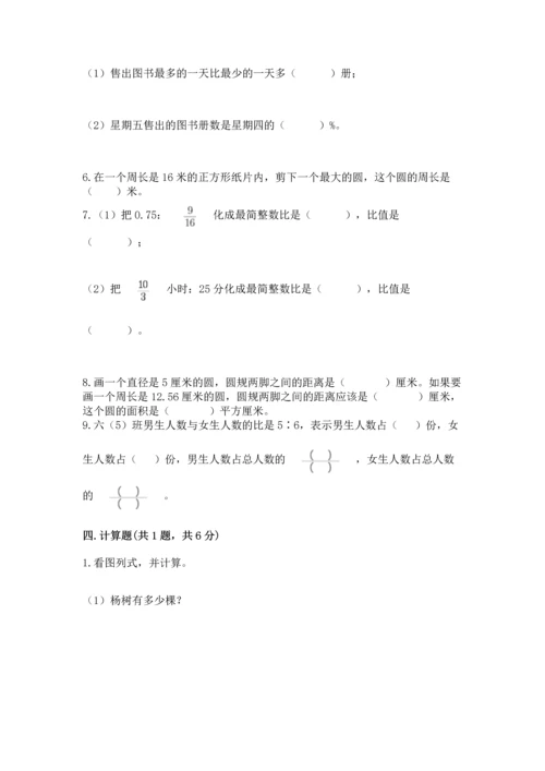 小学数学六年级上册期末测试卷附答案【考试直接用】.docx