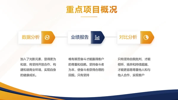 蓝色年终工作总结汇报演讲商务PPT
