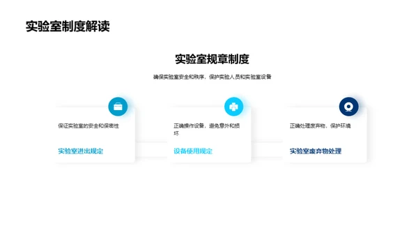 化学实验全程导航