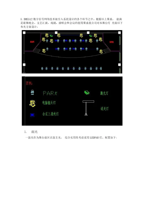 舞台灯光设计方案讲解