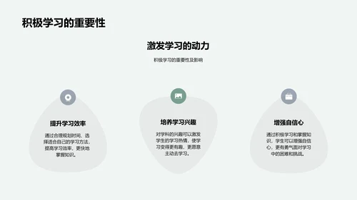 学科知识分享PPT模板